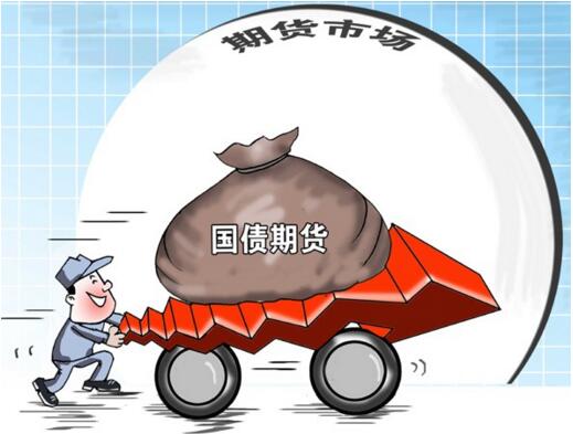 期貨投資風(fēng)險(xiǎn)