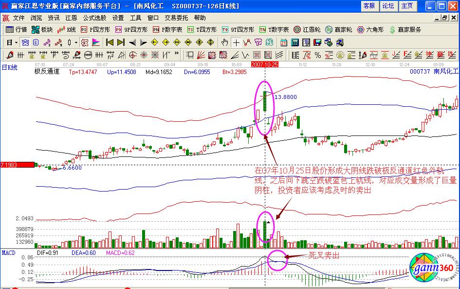 南風化工三峰頂天