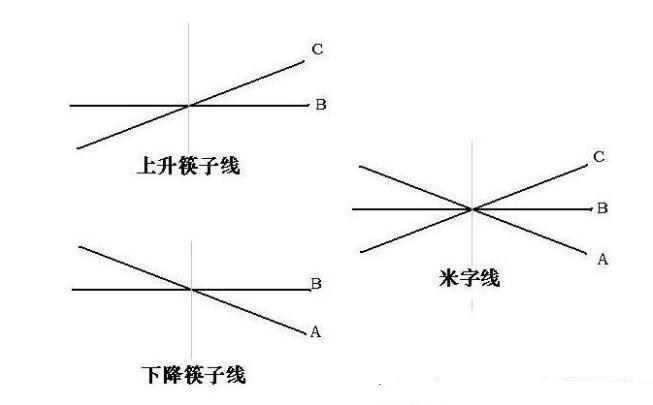 米字線.jpg