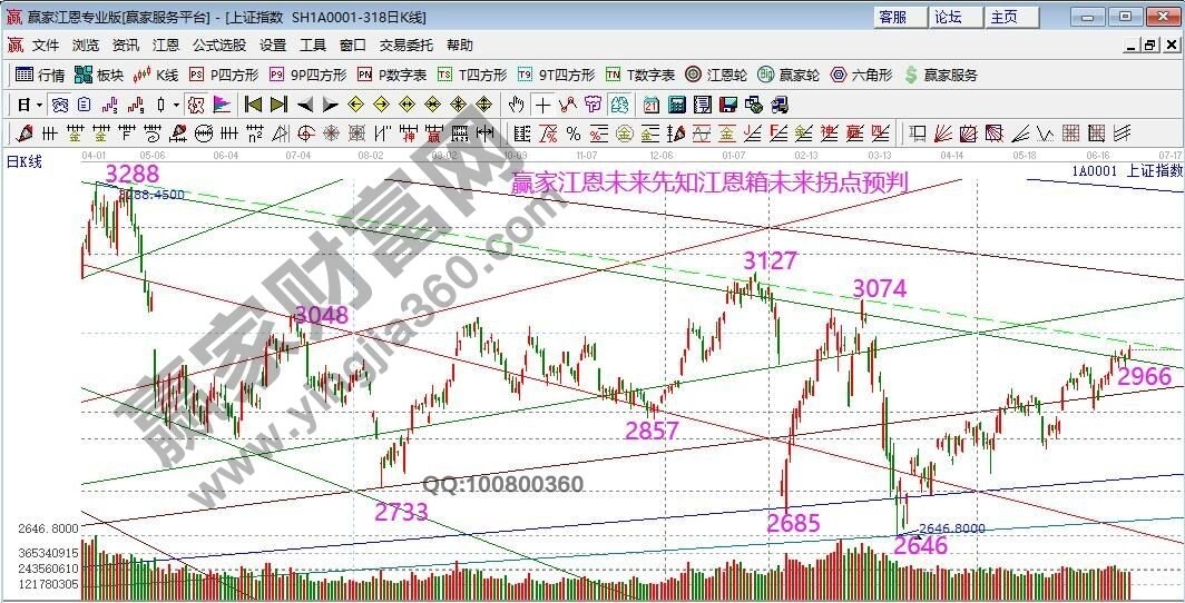 大盤.jpg 大盤.jpg