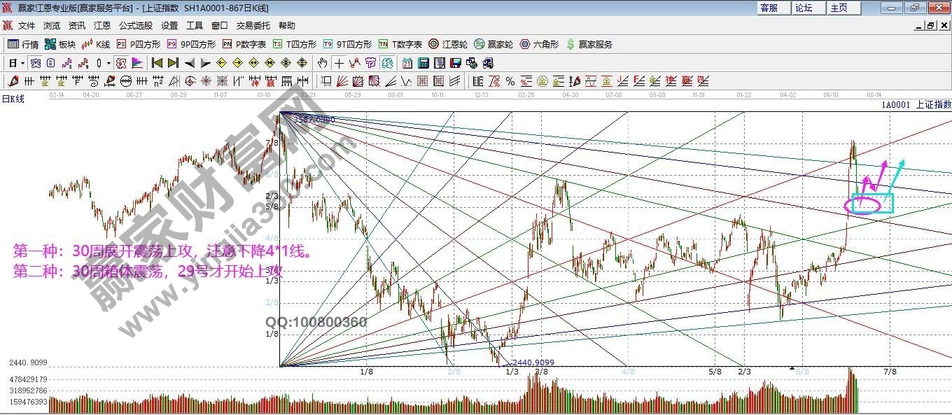 早盤題材 早盤題材