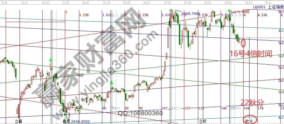 早盤(pán)題材 早盤(pán)題材