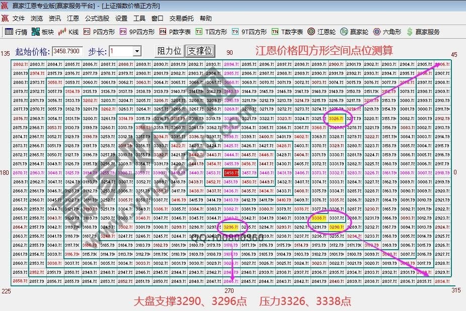早盤題材 早盤題材
